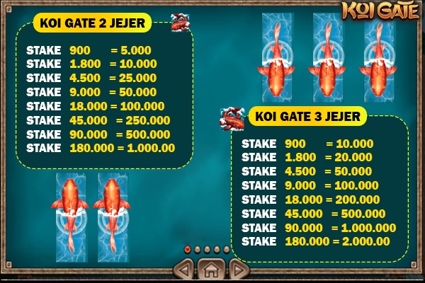 KOI GATE CLAIM SAMPLE
